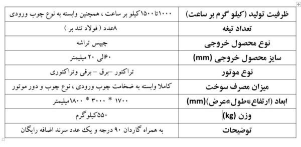 چوب خردکن برقی و تراکتوری