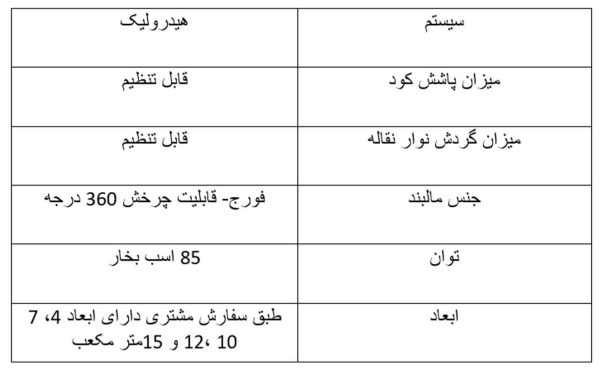 کودپاش دامی